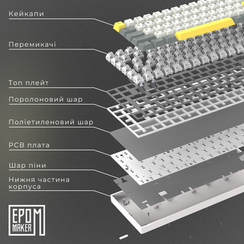 Клавиатура механическая беспроводная EPOMAKER EP64 60% Mulan Switch Hot-Swap RGB UA Wireless/Bluetooth/USB Black (EP64-B-M)