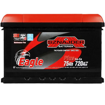 Автомобільний акумулятор SZNAJDER Plus 75Ah 720A R+ 575 20