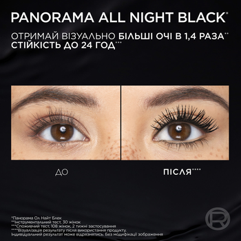 Тушь L'Oreal Paris Volume Million Lashes Panorama All Night Black для панорамного объема ресниц Экстрачерная 9.9 мл (30189010)