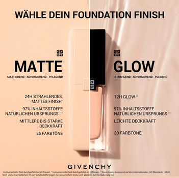 Podkład do twarzy Givenchy Prisme Libre Matte Podkład 2-W110 30 ml (3274872430976)