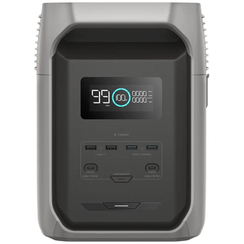 Зарядная станция EcoFlow DELTA 3 EU 1500, 1800 Вт, 1536 Вт*