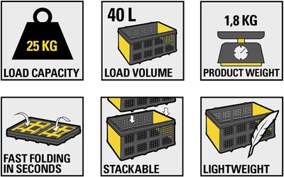 Ящик Stanley SXWT-FT505 57 х 41 х 27.2 см 40 л