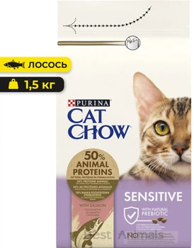 Сухий корм для котів з чутливим травленням Purina Cat Chow Sensitive Пуріна Кет Чао з лососем 1,5 кг (7613035394131)