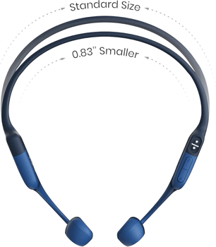 Słuchawki Shokz OpenRun Mini Wireless Blue (S803MBL)