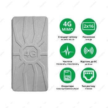 3G/4G антенна RunBit Spider LTE MIMO