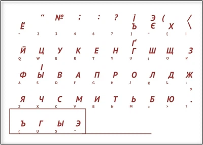Наліпки наклейки на клавіатуру білі Укр\Рус\Eng Red