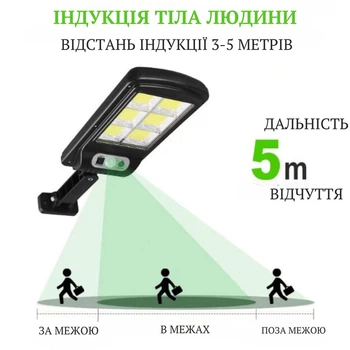 Бездротовий вуличний ліхтар з сонячною панеллю і датчиком руху 3 режими, акумуляторний, консольний світильник 72COB