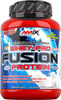 Протеїн Amix WheyPro FUSION 1000 г Vanilla (8594159532915)