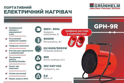 Електричний тепловентилятор Grunhelm GPH-9R