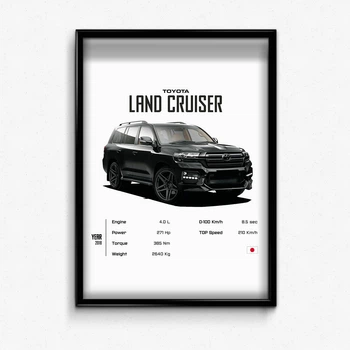 Постер в рамке toyota land cruiser 200 А2