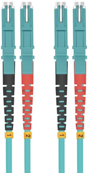 Patchcord światłowodowy Helos złącze dupleksowe E2000 (LSH) do E2000 (LSH) Wielokolorowy 3 m (4005938546831)