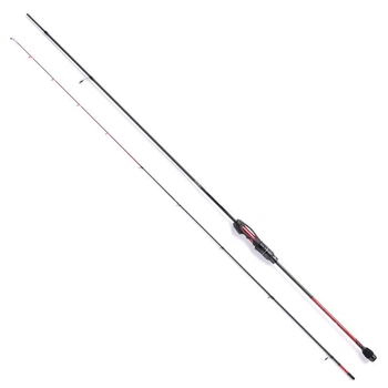 Удилище спиннинговое Abu Garcia Eradicator RealFinesse ERFS-79ULS-EXF-TZ 2.36м 0.1-7г
