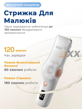 Детская машинка для стрижки детей новорожденных бесшумная тихая с насадками 3/6 мм, 9/12 мм с автоматическим всасыванием срезанных волосков Dr.Isla Белая