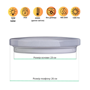 LED светильник 16W 260х55 мм 4500К накладной ULM R01-W1-230-16 светодиодный