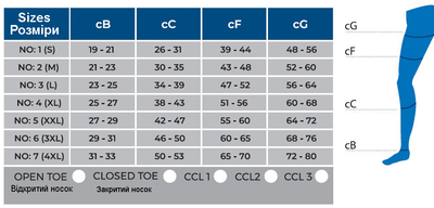 Антиварикозні колготи 1 клас Smoothfix FX1433 закритий носок розмір 6 (3XL) бежевий