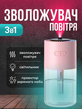 Увлажнитель воздуха ультразвуковой мини с подсветкой детский ночник аромадиффузор для дома настольный портативный проектор звезды воздухоувлажнитель с эфирными маслами белый led подсветка 7 цветов арома диффузоры Joy of Life