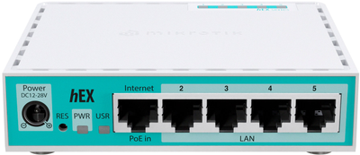 Маршрутизатор MikroTik hEX 2024 (E50UG)