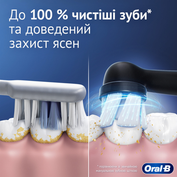 Электрическая зубная щетка Oral-B iO 2 Black (8700216614931)