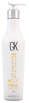 Płyn do włosów Global Keratin Shield Additive 2 w 1 Naprawa i Wzmocnienie 240 ml (815401017324)