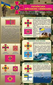 Стенд «Українська військова символіка» для кабінету Захист України 600мм×960мм (Арт1489)