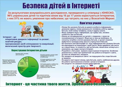 Стенд «Безпека дітей в Інтернеті» для кабінету інформатики 800мм×570мм (Арт1103)