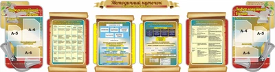 Набір стендів для методичного кабінету (Арт1264)