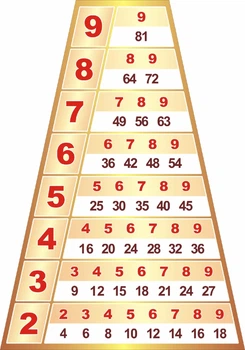 Стенд «Таблиця множення» 700мм×1000мм бежева (Арт0287)