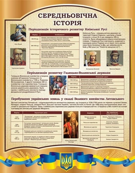 Стенд «Середньовічна історія» 700мм×900мм (Арт0599)