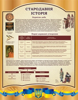 Стенд «Стародавня історія» 700мм×900мм (Арт0592)
