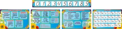 Набір стендів для початкових класів (Арт1019)