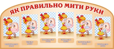 Стенд «Правила миття рук» 700мм×300мм (Арт0995)