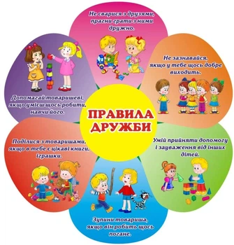 Стенд «Правила дружби» 350мм×370мм (Арт0280)