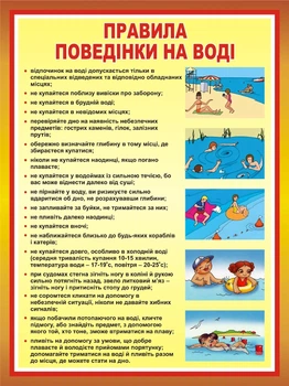 Стенд «Правила поведінки на воді» 600мм×800мм (Арт1006)