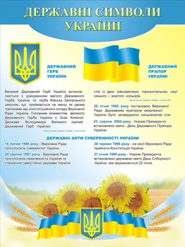 Стенд «Державні символи України» 600мм×800мм (Арт1395)