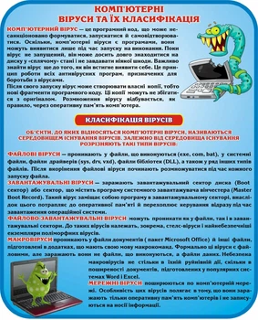 Стенд «Комп'ютерні віруси та їх класифікація» для кабінету інформатики 650мм×800мм (Арт1100)