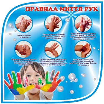 Стенд «Правила миття рук» 600мм×600мм (Арт0347)