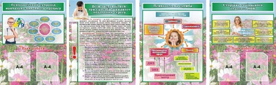 Набір стендів для оформлення кабінету психолога 700мм×900мм×4шт (Арт0428)