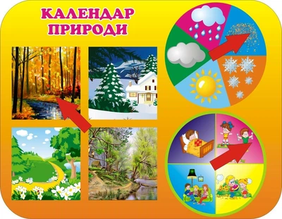 Стенд «Календар природи» з рухомими стрілками для школи та дитячого садочка 450мм×350мм (Арт0078)