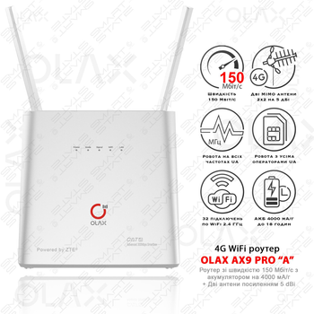 4G LTE WiFi маршрутизатор OLAX AX9 PRO "B" CPE з акумулятором на 4000 мАч + дві антени по 5 dBi| Швидкість до 150 Мбіт/с (Cat.4) | Підтримка до 32 пристроїв