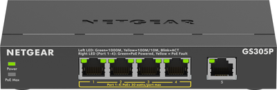 Комутатор Netgear GS305P 5xGE (4xPoE) 63 Вт (GS305P-300EUS)