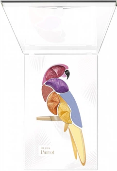 Тени для век Pupa Beauty Kit Parrot Samba 14.8г (8011607381999)
