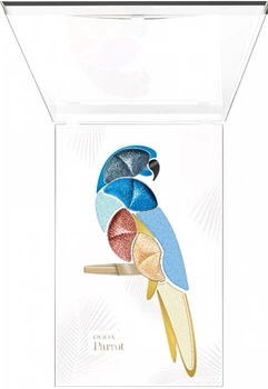 Тени для век Pupa Beauty Kit Parrot Rio 14.8г (8011607382019)
