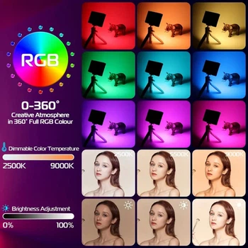 Накамерне відеосвітло LED RGB — Pocket camp 03
