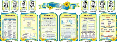 Великий набір стендів для кабінету української мови та літератури з соняхами (Арт0039)
