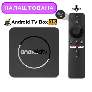 Смарт ТВ приставка Q10 4/64 Гб Android 14 TV Box Настроена