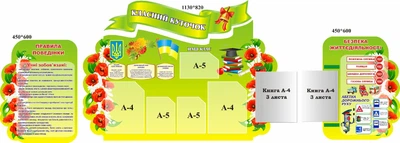Набір стендів «Класний куточок» з книжкою (Арт1408)