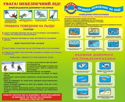 Стенд з безпеки життєдіяльності для садочка школи ліцею гімназії 1100мм×900мм (Арт0738)