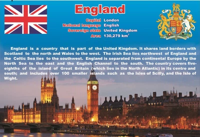 Пластиковий стенд «England. Країнознавство» 920мм×630мм (Арт1177)