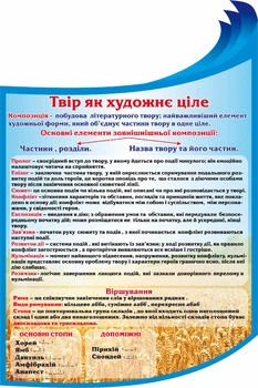 Пластиковий стенд «Твір як художнє ціле» 600мм×900мм (Арт1246)