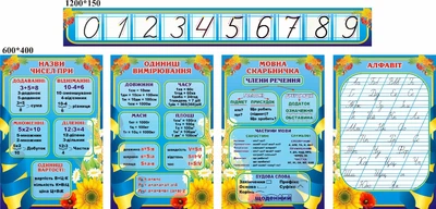 Набір з 5-ти стендів для початкових класів (Арт0669)